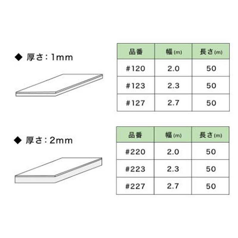��3/31�ޤǥ���ȥ꡼�Ǻ���100%P�Хå���5�� �ۥåȥ󥫥С� #227 2mm�� 2.7��50m �ݲ������� ����� ���� �ݲ� ��� �����ĥ �Ŀ��������Բ� ����Բ�