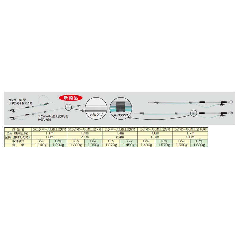 農業用品販売のプラスワイズの【8/1〜最大100%Pバック抽選で要エントリー】六角形の散布竿 ラクポール L型 上式 7号 G3/8仕様 (301182) 1.4〜2.1m ヤマホ 工業 防J 個人宅配送不可 代引不可｜アングル2