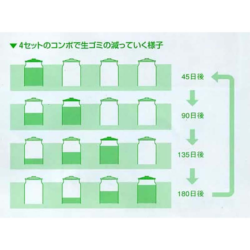 ��100%�ݥ���ȥХå� ����ȥ꡼������2/25�ޤǡۥߥ饳��� �����߽����ƴ� ��������� C���å� 2�� PC-300C �����߽����� ������ ʬ�� ���Ļ��� ��T ����Բ�