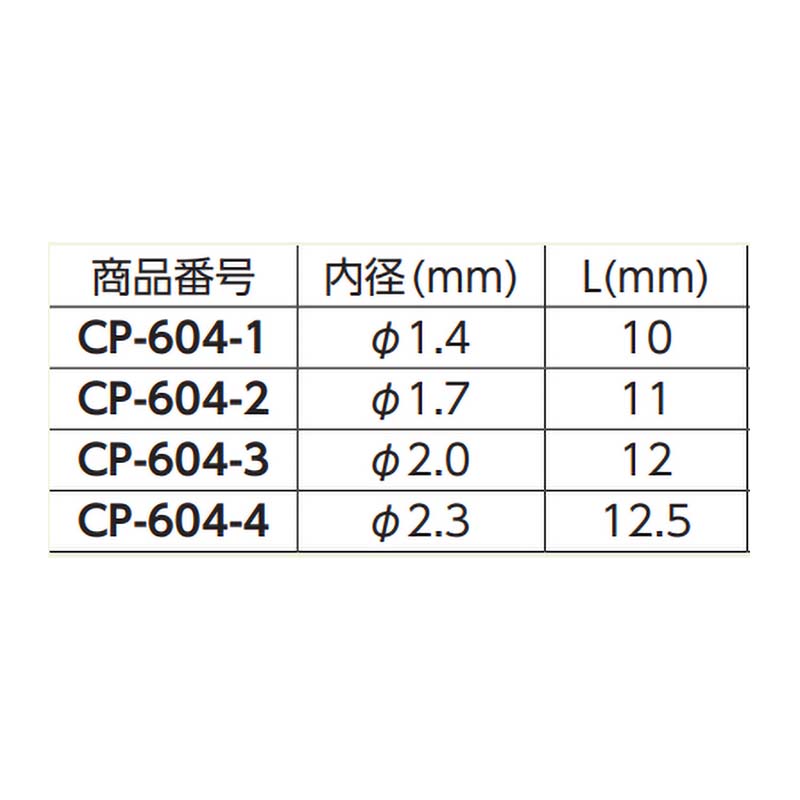 【6/1〜最大100%Pバック抽選で要エントリー】ツマミ付 グラフトチューブ 5000個 内...