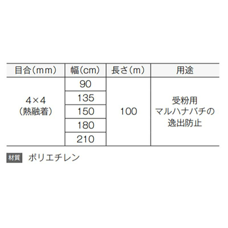 さらら銀河 目合4mm 150cm×100m ハチの飛び出し防止用ネット 防虫ネット ビニールハウス ハウス資材 小泉製麻 K麻 個人宅配送不可 代引不可 3