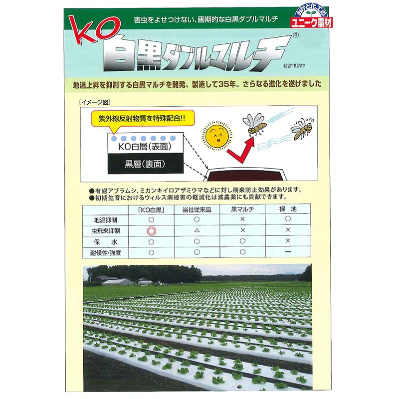 ��100%�ݥ���ȥХå� ����ȥ꡼������2/25�ޤǡ�3�� KO ������֥�ޥ�� S������ KOWB-S20 95cm��200m ���� ��� �ޥ�� �ߤ��ɲ��� ���� ����Բ�