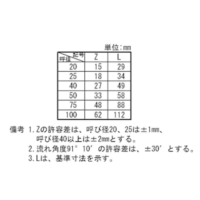 【4/30までエントリーで最大100%Pバック】HTDV継手 90°エルボ HT-DV-DL-40 120個 134023 トーエー 東栄管機 本州限定販売 代引不可 3