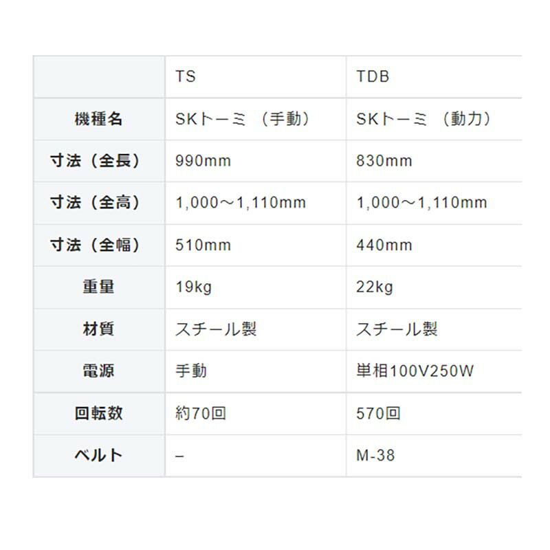 ��100%�ݥ���ȥХå� ����ȥ꡼������2/25�ޤǡ��������̵� SK�ȡ��� TDB 031116 ư�� ��̧ �Ȥ��� ��ʪ ���� �ۥ����� ��K ����Բ�