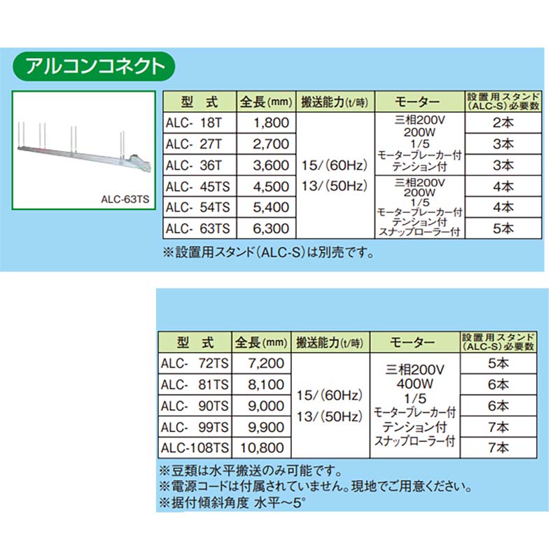 ��100%�ݥ���ȥХå� ����ȥ꡼������2/25�ޤǡۼ������� ���륳�󥳥ͥ��� 10.8m ALC-108TS 069744 ������ ��ʪ�����٥�ȥ���٥� �ۥ����� ��K �Ŀ��������Բ� ����Բ�