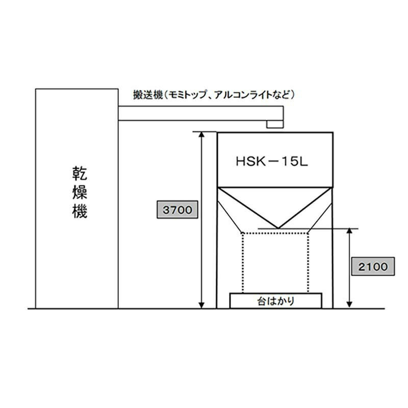 籾貯蔵装置 ライスプール HSK-15 069114 籾15石入 穀物 貯蔵 ホクエツ オK 要フォークリフト 個人宅配送不可 代引不可