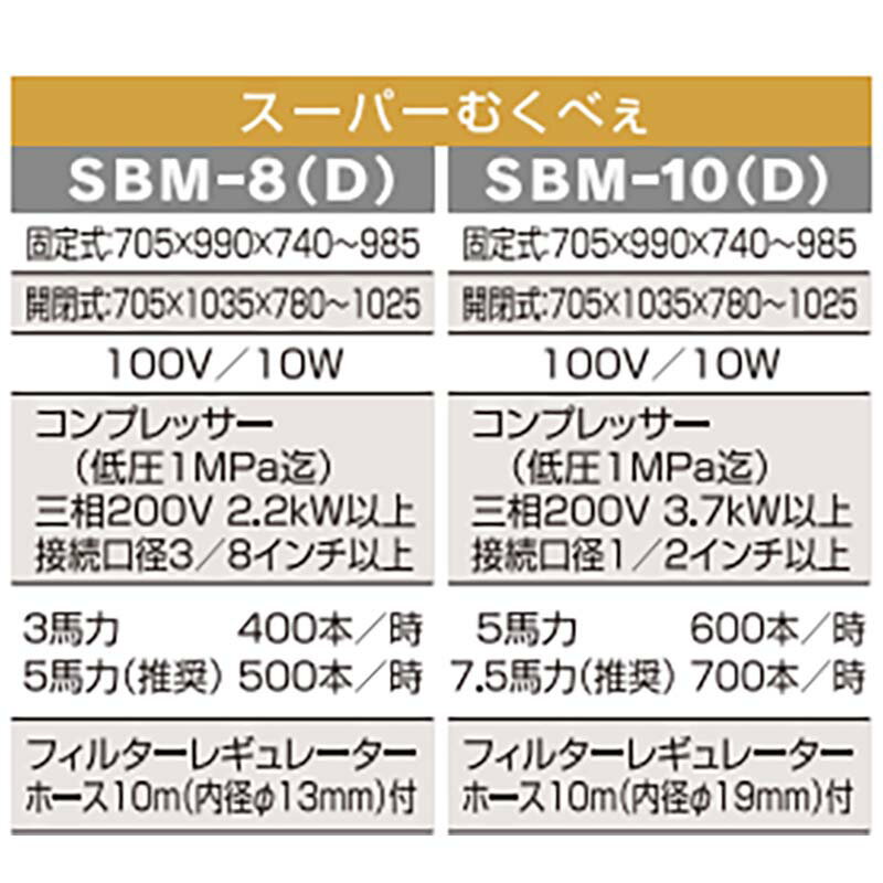 ��3/31�ޤǥ���ȥ꡼�Ǻ���100%P�Хå��ۥ����ѡ��य�٤� ���꼰�����ȥ����� SBM-8 Ĺ�ͥ�����भ�� �����������亮�� �य�٤� ��K �Ŀ��������Բ� ����Բ�