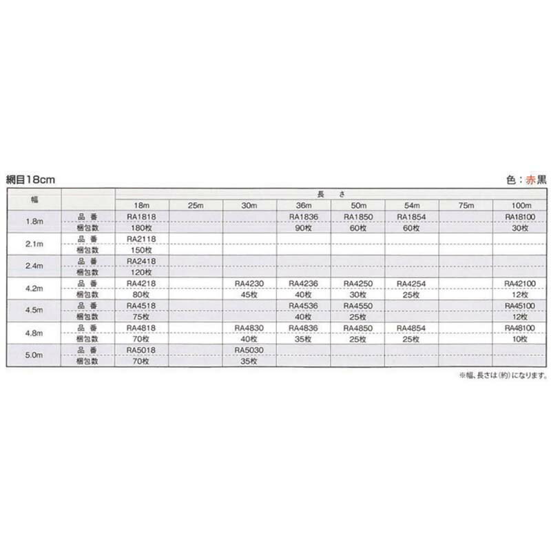 ��3/31�ޤǥ���ȥ꡼�Ǻ���100%P�Хå��ۥ��奦��ͥå� ����18cm ��1.8m��Ĺ��18m RA1818 �ֹ� 160�� �����ĥ ����ͥå� ���夦�� �ͥå� ���� ��� ����Բ�