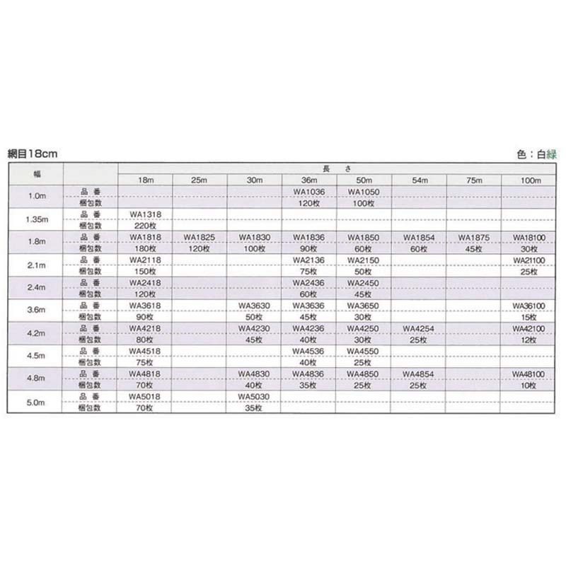【6/1〜最大100%Pバック抽選で要エントリー】キュウリネット 網目18cm 巾4.2m×長さ...