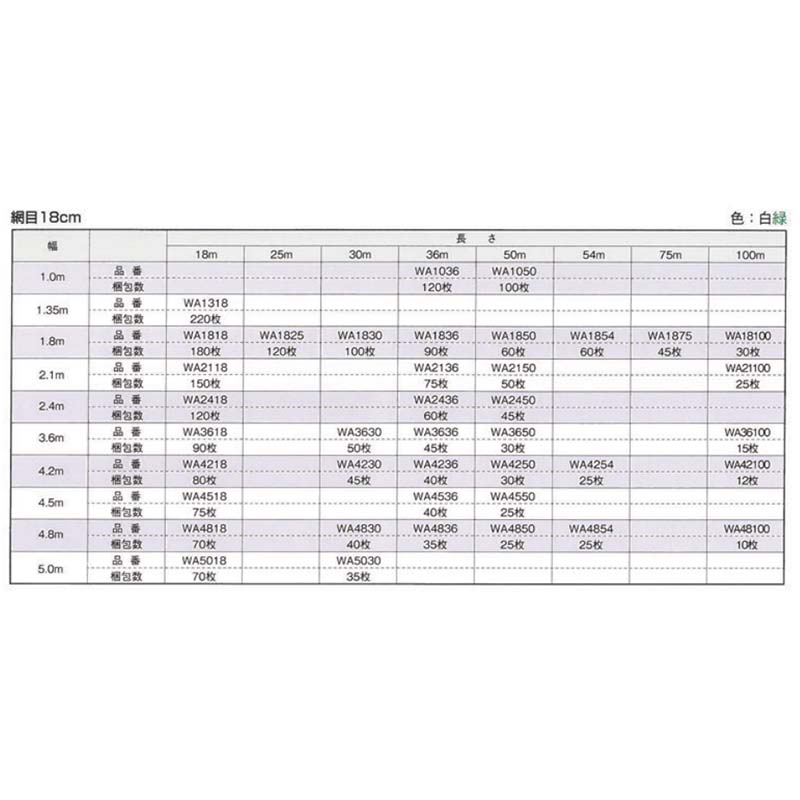 キュウリネット 網目18cm 巾4.8m×長さ18m WA4818 白緑 70枚 東京戸張 支柱ネット きゅうり ネット 栽培 東戸 代引不可 3