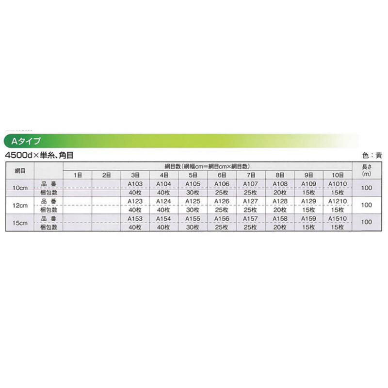 ��100%�ݥ���ȥХå� ����ȥ꡼������2/25�ޤǡۥե��ͥå� A������ 4500d ����15cm 4�ܡ�Ĺ��100m 40�� A154 �� ñ�� �����ĥ �� �ͥ� �����ѥ� �ͥå� ��� ����Բ�