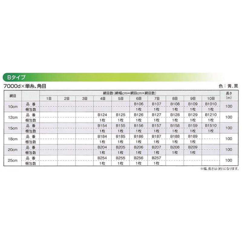 フラワーネット Bタイプ 7000d 網目20cm 4目×長さ100m B204 黄 単糸 東京戸張 花 ネギ アスパラ ネット 東戸 代引不可 3