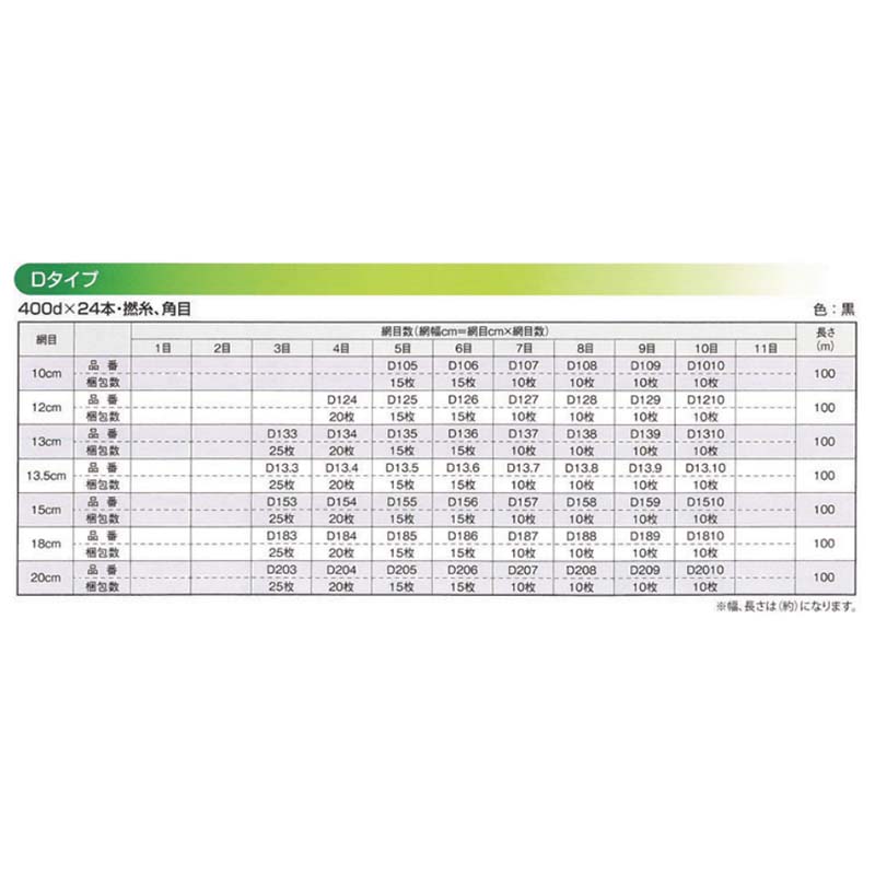 フラワーネット Dタイプ 400d×24本 網目13.5cm 10目×長さ100m D13.10 黒 10枚 撚糸 東京戸張 花 ネギ アスパラ ネット 東戸 代引不可 3