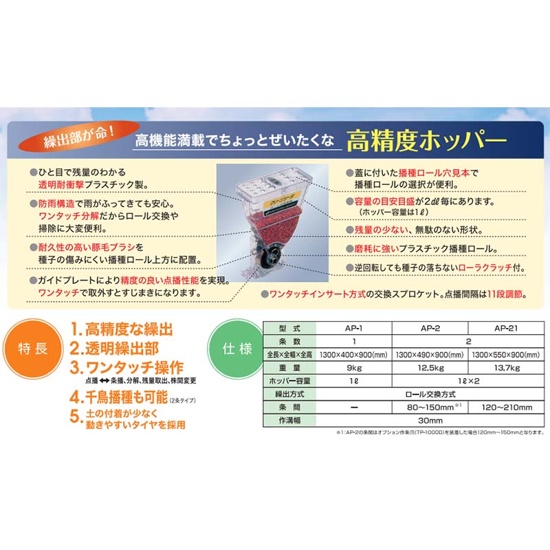 【10/1〜最大100%Pバック抽選で要エントリー】クリーンシーダ 本体のみ ロールなし...