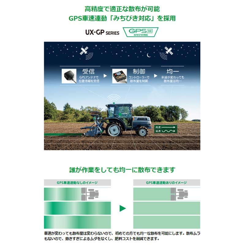【100%ポイントバック エントリー＆抽選2/25まで】肥料散布機 グランドソワー UX-GP マウントタイプ UX-140MT-GP 25635 GPS タイショー オK 個人宅配送不可 代引不可