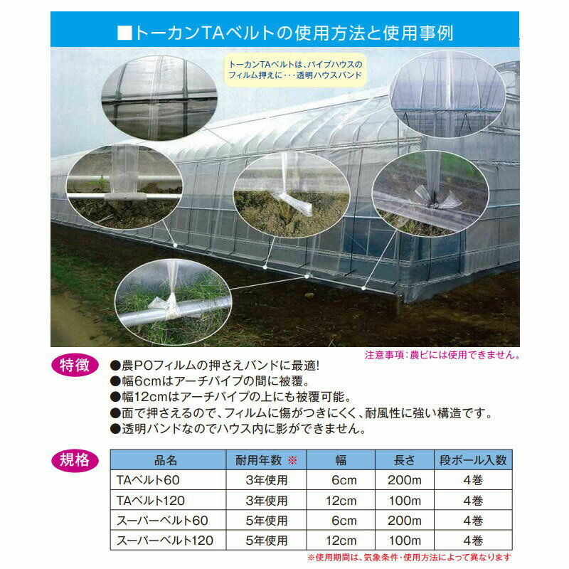 ��3/31�ޤǥ���ȥ꡼�Ǻ���100%P�Хå��ۥե���ಡ���� �ȡ����� �����ѡ��٥��60 �Ф��䶯���� ��6cm Ĺ��200m 4���� �ϥ��������� ��楶��� ���� �Ŀ��������Բ� ����Բ�