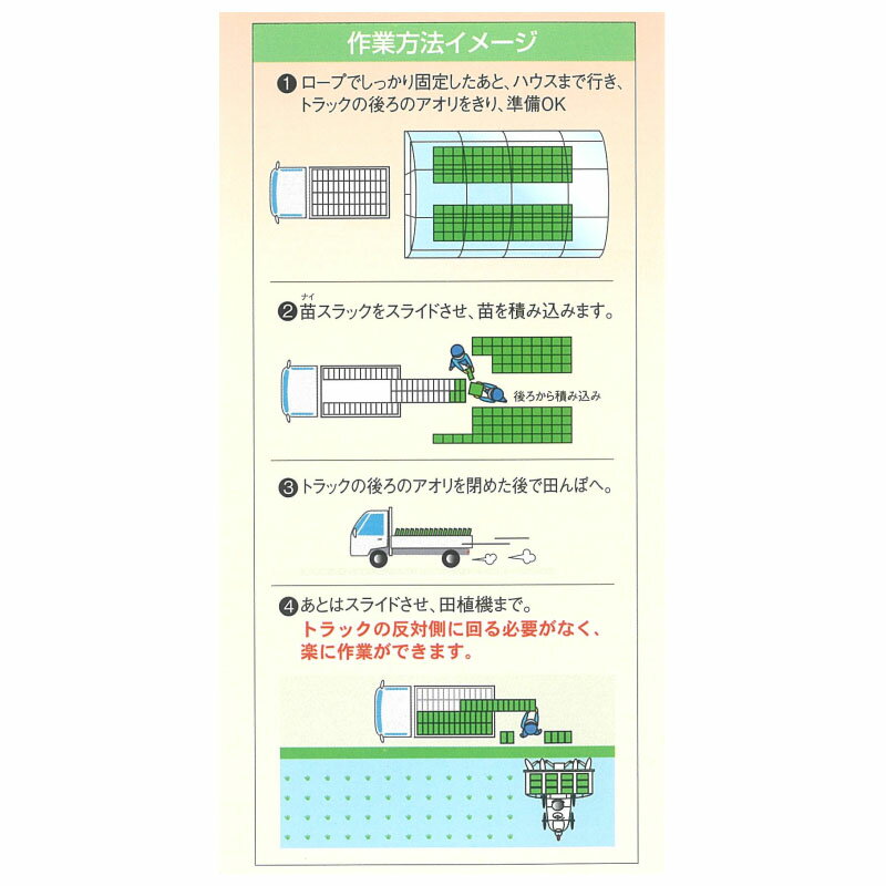 ��3/31�ޤǥ���ȥ꡼�Ǻ���100%P�Хå����ĥ���ƥ� �ʥ�����å� SSC-60 ���饤�� �� ����ƥ� ���� ��ƣ��������� �����ȡ� ��K �Ŀ��������Բ� ����Բ�