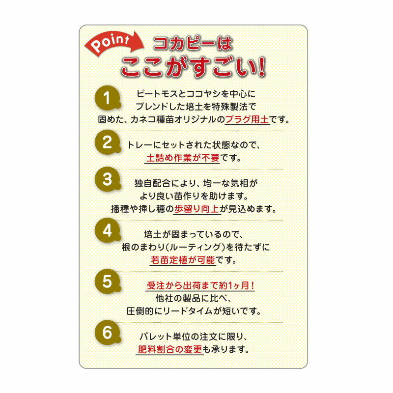 【100%ポイントバック エントリー＆抽選2/25まで】プラグ用土 コカピー 72穴 播種溝 STタイプ 200枚 PKS125 培土 園芸 育苗 カ園 個人宅配送不可 代引不可