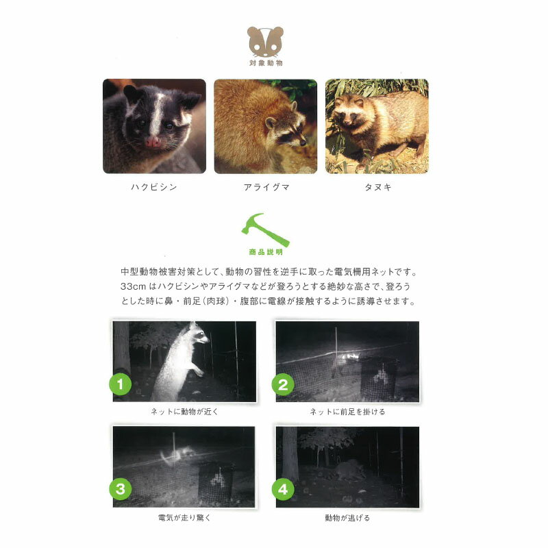 【6/1〜最大100%Pバック抽選で要エントリー】電気柵用ネット 楽落ネット 33cm×50m ...