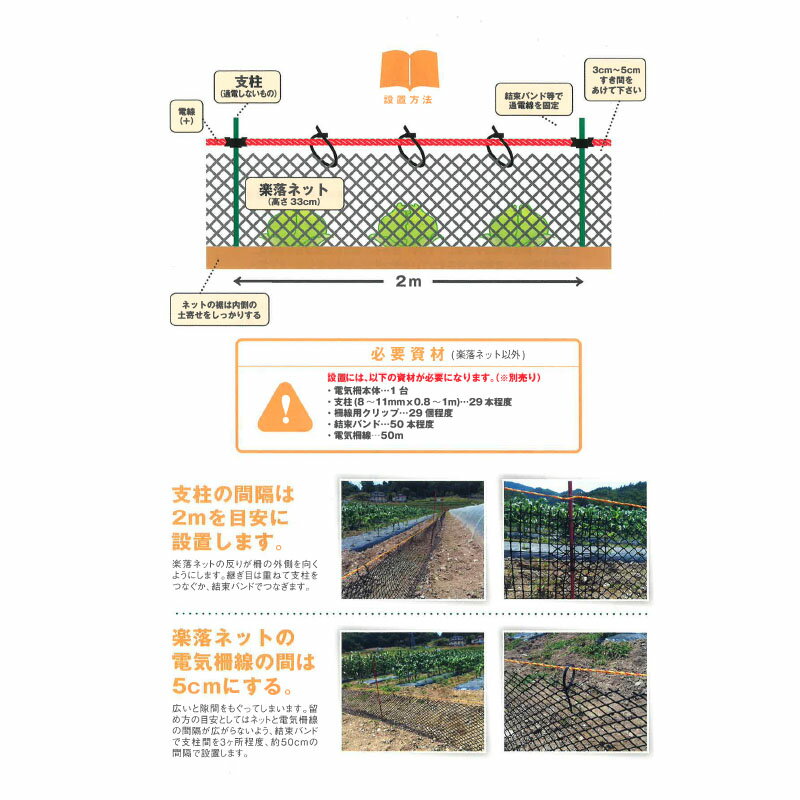 【6/1〜最大100%Pバック抽選で要エントリー】電気柵用ネット 楽落ネット 33cm×50m ...