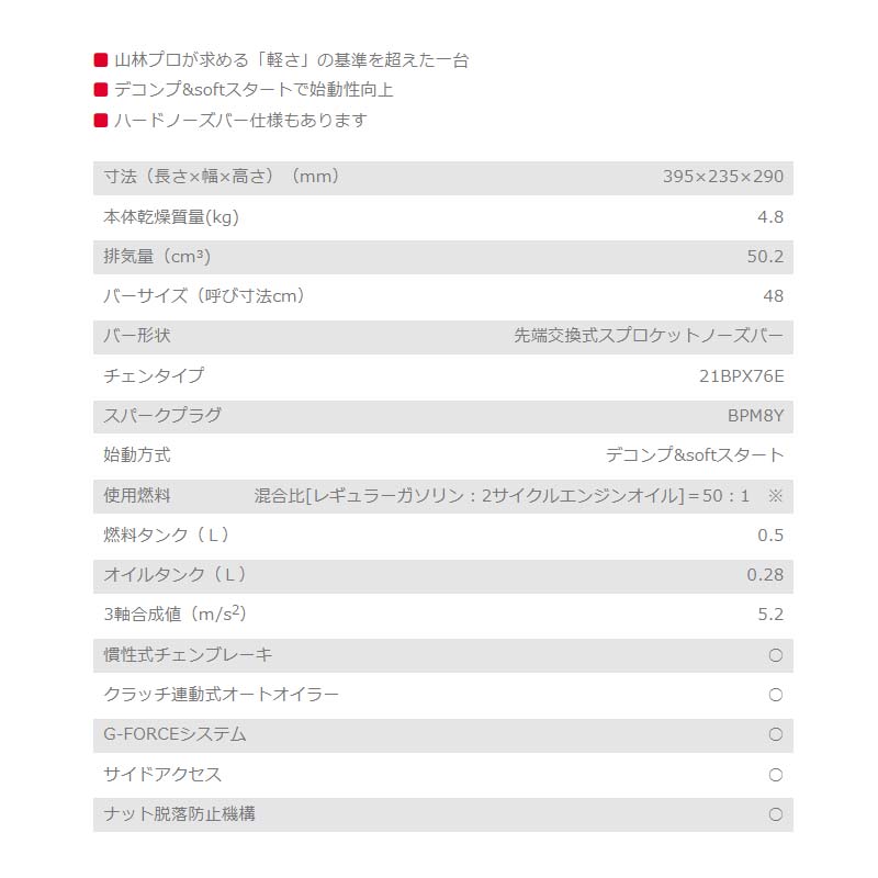【8/1〜最大100%Pバック抽選で要エントリー】チェンソー プロソー E2050DS/480TBP ...