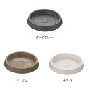 受皿 ボタニー プレート 10型 リッチェル 60枚 鉢皿 受け皿 園芸 ガーデニング ガーデン用品 Richell カ園 個人宅配送不可 代引不可
