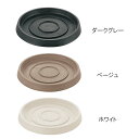 受皿 ボタニー プレート 25型 リッチェル 30枚 鉢皿 受け皿 園芸 ガーデニング ガーデン用品 Richell カ園 個人宅配送不可 代引不可