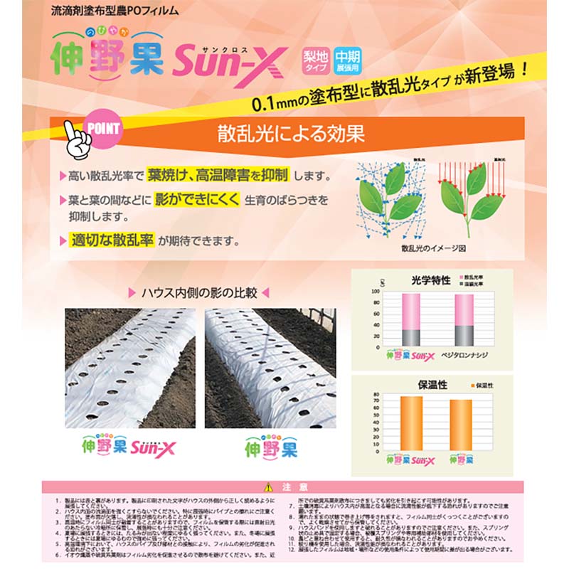 ��100%�ݥ���ȥХå� ����ȥ꡼������2/25�ޤǡۥե����Τ� ��PO ����� SUN-X ���󥯥��� ����0.1mm ��960cm Ĺ��30m �����ѿ�ե���� ���۷���PO �ӥˡ���ϥ��� �ȥ�ͥ� ��T �Ŀ��������Բ� ����Բ�