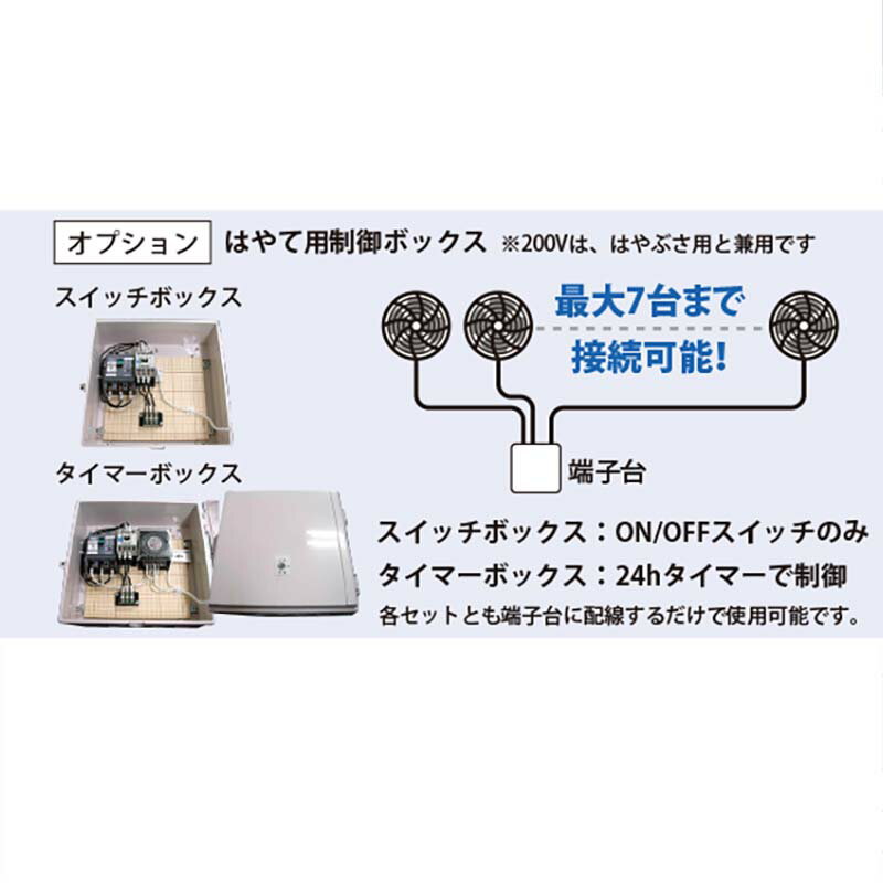 【6/1〜最大100%Pバック抽選で要エントリー】循環扇 はやて用 スイッチボックス 10...