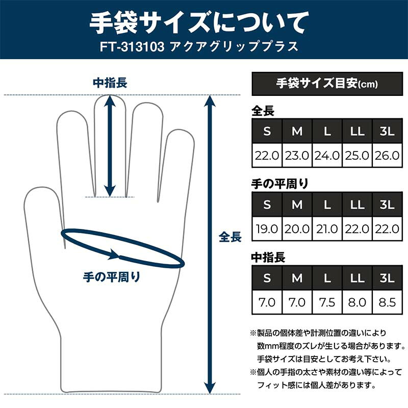 【10/1〜最大100%Pバック抽選で要エントリー】PPU手袋 アクアグリッププラス FT-313103 青 水性ポリウレタン 背抜き 手袋 作業 耐油 カヴァーワーク D plusys7022-10117476 農業用品販売のプラスワイズ サンプル画像3