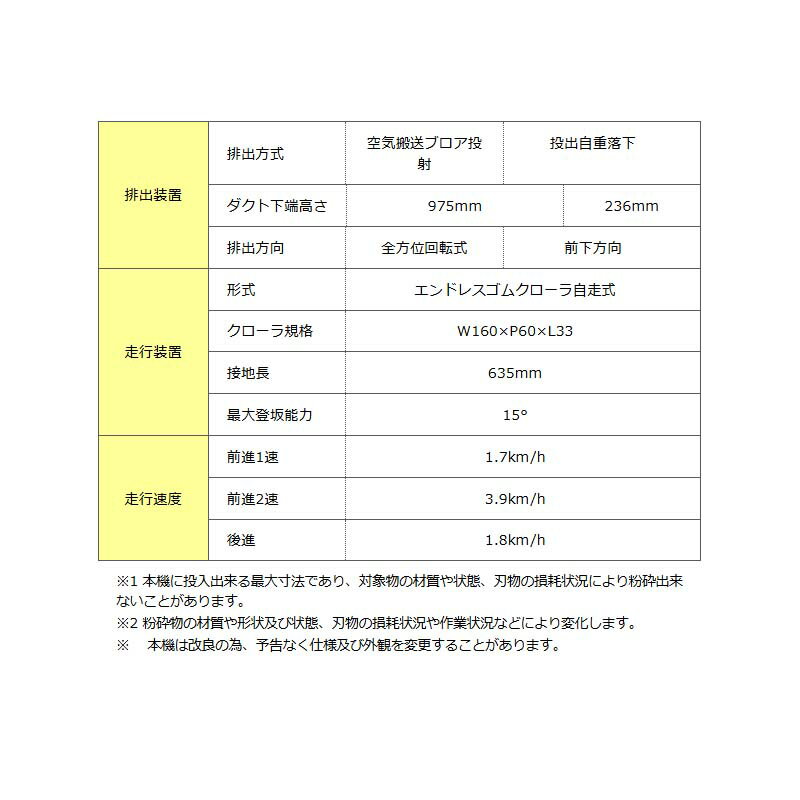 ��100%�ݥ���ȥХå� ����ȥ꡼������2/25�ޤǡۼ���ʴ�յ� DraCom�ɥ饳�� �֥����դ� KDC-1103B ʴ�յ� �ʥ��ռ� ������ ������ ���� ʴ�� ���륤 ��K �Ŀ��������Բ� ����Բ�