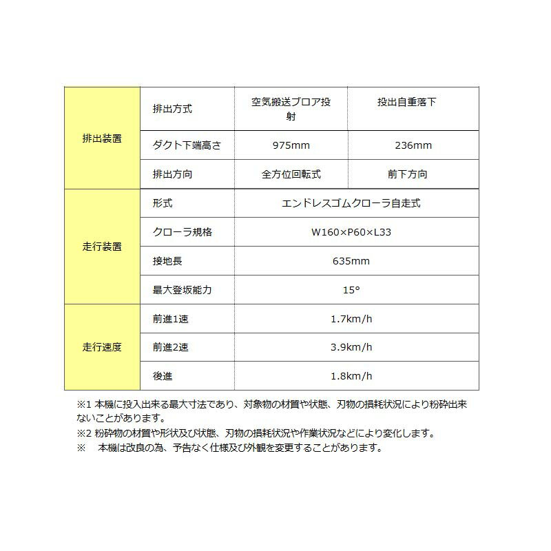 ��100%�ݥ���ȥХå� ����ȥ꡼������2/25�ޤǡۼ���ʴ�յ� DraCom�ɥ饳�� �֥����դ� KDC-803B ʴ�յ� �ʥ��ռ� ������ ����̵ ���� ʴ�� ���륤 ��K �Ŀ��������Բ� ����Բ�