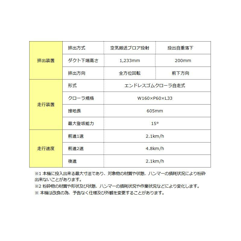 ��100%�ݥ���ȥХå� ����ȥ꡼������2/25�ޤǡۼ���ʴ�յ� CHiPSTAR ���ץ����� �֥����� KSC-1303B ʴ�յ� �ϥ�ޡ��� ������ ������ ���� ʴ�� ���륤 ��K �Ŀ��������Բ� ����Բ�