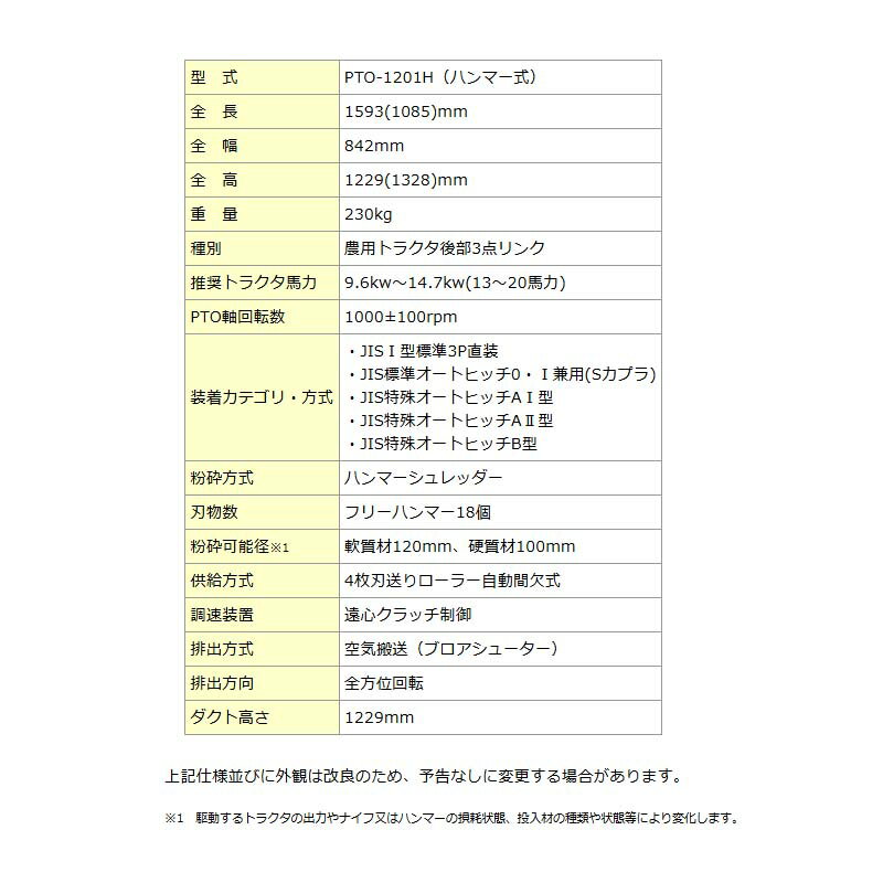【6/1〜最大100%Pバック抽選で要エントリー】樹木粉砕機 CHiPSTAR チプスター PTO-...