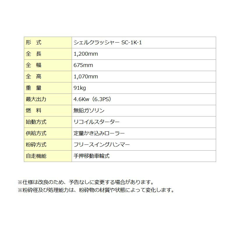 【6/1〜最大100%Pバック抽選で要エントリー】多目的粉砕機 シェルクラッシャー SC-...
