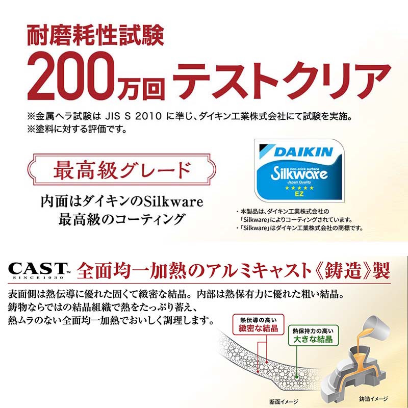 【7/1〜最大100%Pバック抽選で要エントリー】フライパン センレンキャストFANフライパン 24cm 国産 北陸アルミニウム キッチンウェア 調理器具 金TD plusys7022-10118053 農業用品販売のプラスワイズ サンプル画像3