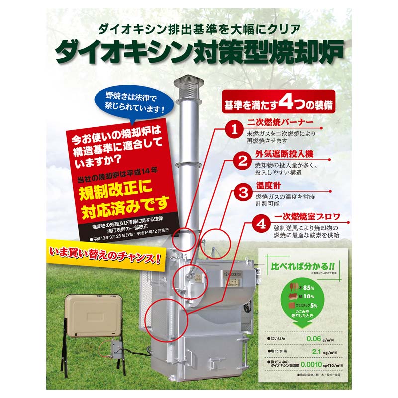 ��100%�ݥ���ȥХå� ����ȥ꡼������2/25�ޤǡ۾Ƶ�ϧ ʿ��14ǯ�����б��� CI295E ������ ���߽��� �Ƶ� ��B �Ŀ��������Բ� ����Բ�