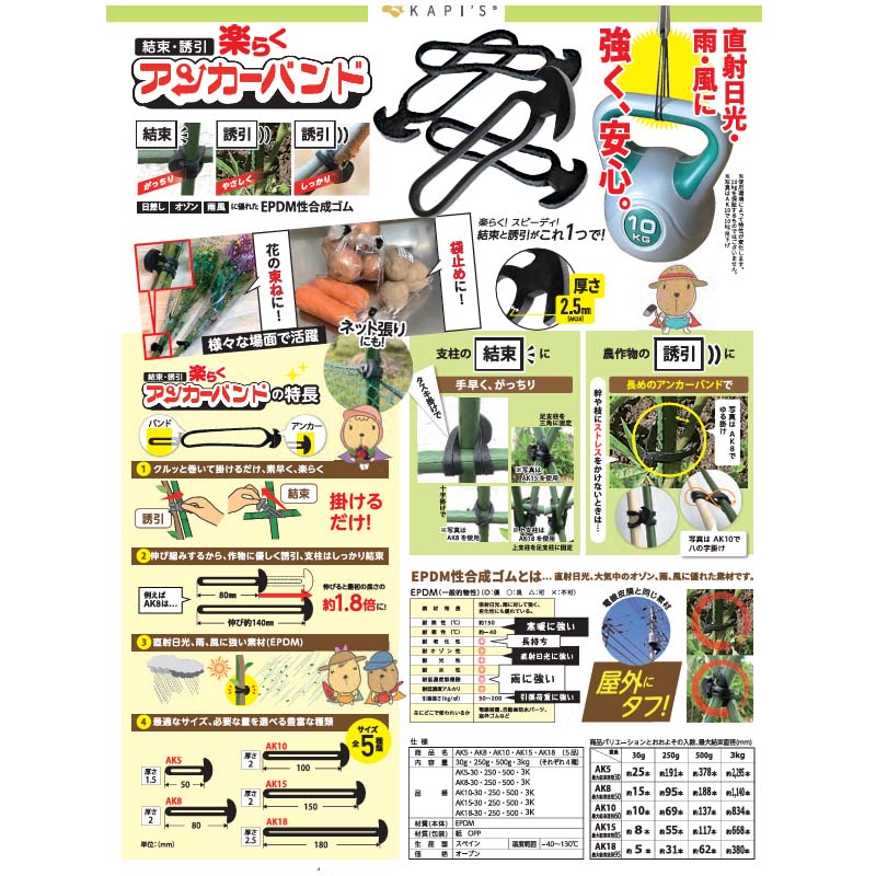 【6/1〜最大100%Pバック抽選で要エントリー】アンカーバンド 楽らくアンカーバンド...