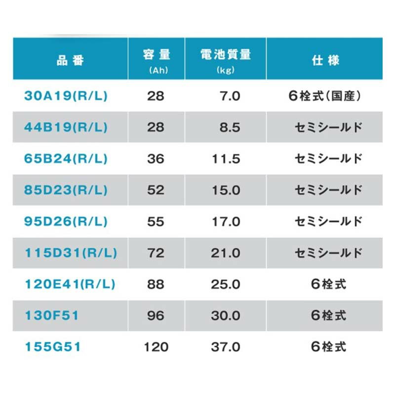 ��100%�ݥ���ȥХå� ����ȥ꡼������2/25�ޤǡۥХåƥ꡼ Max-V ����ǽ�Хåƥ꡼ 44B19 R/L �ޥ����� Maxis ���ȵ����� ��K �Ŀ��������Բ� ����Բ�