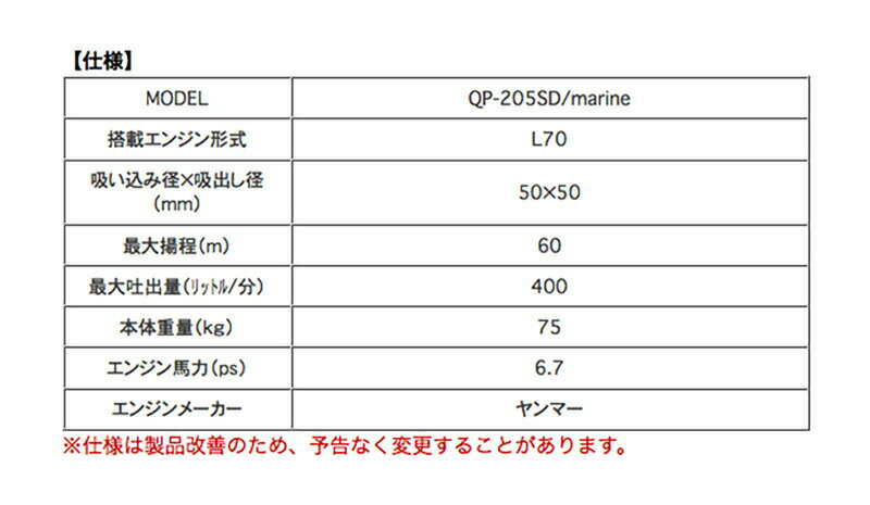 【受注生産品 納期4か月】 海苔 網洗浄 海水 揚水 給排水 送水 洗浄用 T205SLTD/Marine ヤンマー エンジン 海水延命仕様 高圧ポンプ マツサカ 防J【代引不可】