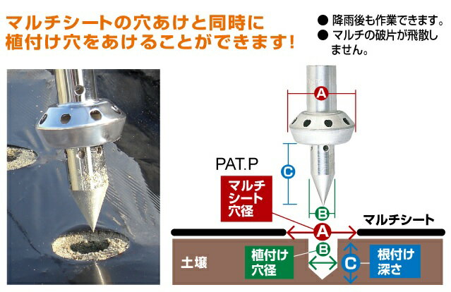 マルチ火口トッキー 直径45＋22 mm MB-T4522 マルチバーナー用の穴あけ植付け火口 新富士バーナー ハオ 代引不可 2