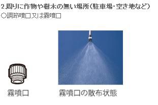 桃太郎用 霧噴口 みのる産業 シB