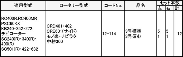 ��3/31�ޤǥ���ȥ꡼�Ǻ���100%P�Хå��ۥ��Х��� ������ �� 12-114 12���� ������ ��B D