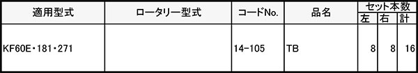 【6/1〜最大100%Pバック抽選で要エントリー】シバウラ 管理機 爪 14-105 16本組 フ...