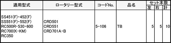 【6/1〜最大100%Pバック抽選で要エントリー】シバウラ 管理機 爪 5-106 10本組 ト...