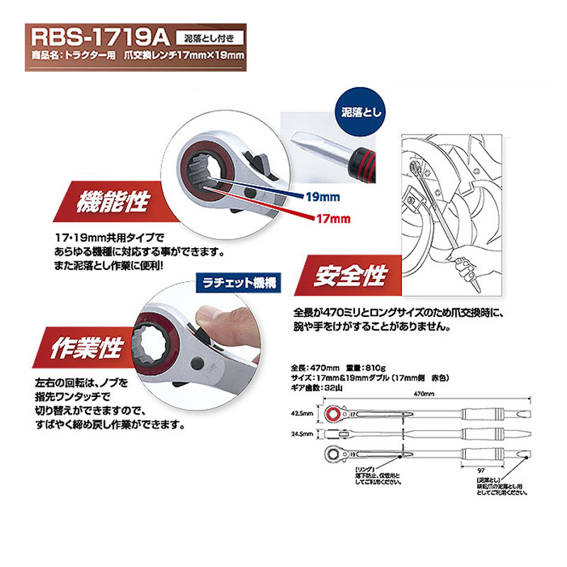 ��4/30�ޤǥ���ȥ꡼�Ǻ���100%P�Хå��ۥȥ饯���� �� �޸򴹥��� 17mm��19mm ť��Ȥ��դ� RBS-1719A ���������ġ��� SEK-TOOLS ���� D