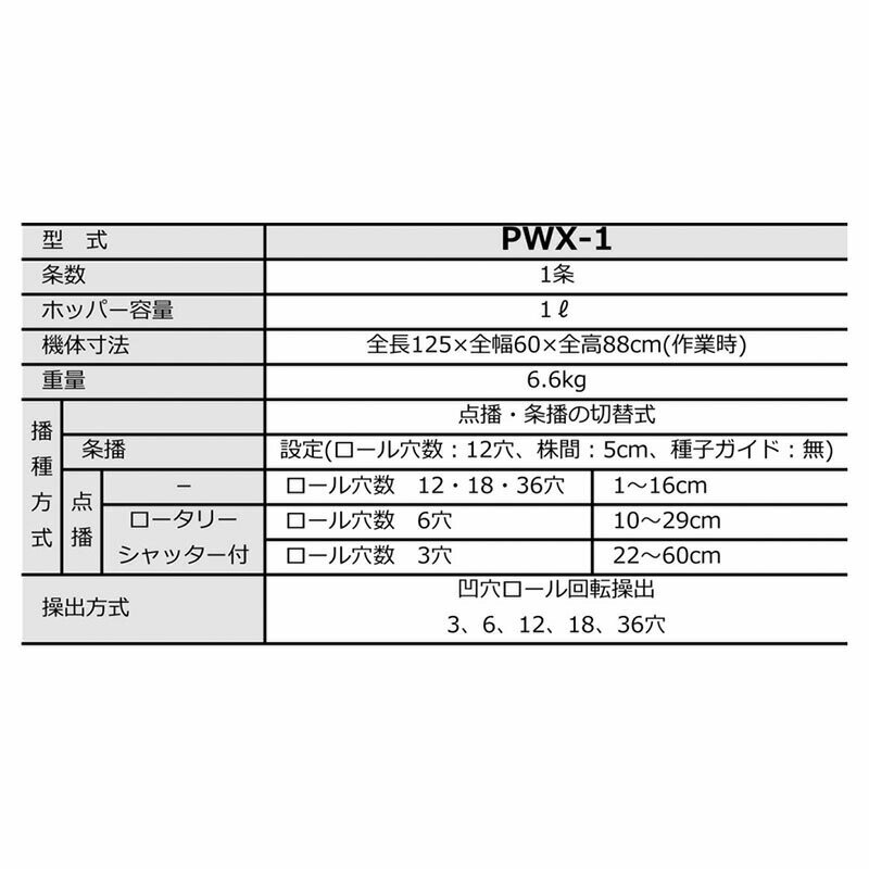 【6/1〜最大100%Pバック抽選で要エントリー】播種機 菜々子 PWX1 みのる産業 シBD