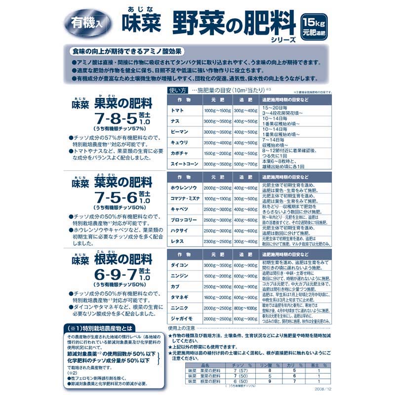 【6/1〜最大100%Pバック抽選で要エントリー】味菜 根菜の肥料 有機入り アミノ酸効...