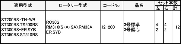 ��3/31�ޤǥ���ȥ꡼�Ǻ���100%P�Хå��ۥ��ޡ� ������ �� 12-200 12���� ������ ��B D