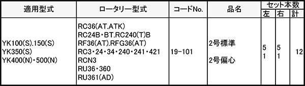 ��3/31�ޤǥ���ȥ꡼�Ǻ���100%P�Хå��ۥ��ޡ� ������ �� 19-101 12���� ������ ��B D